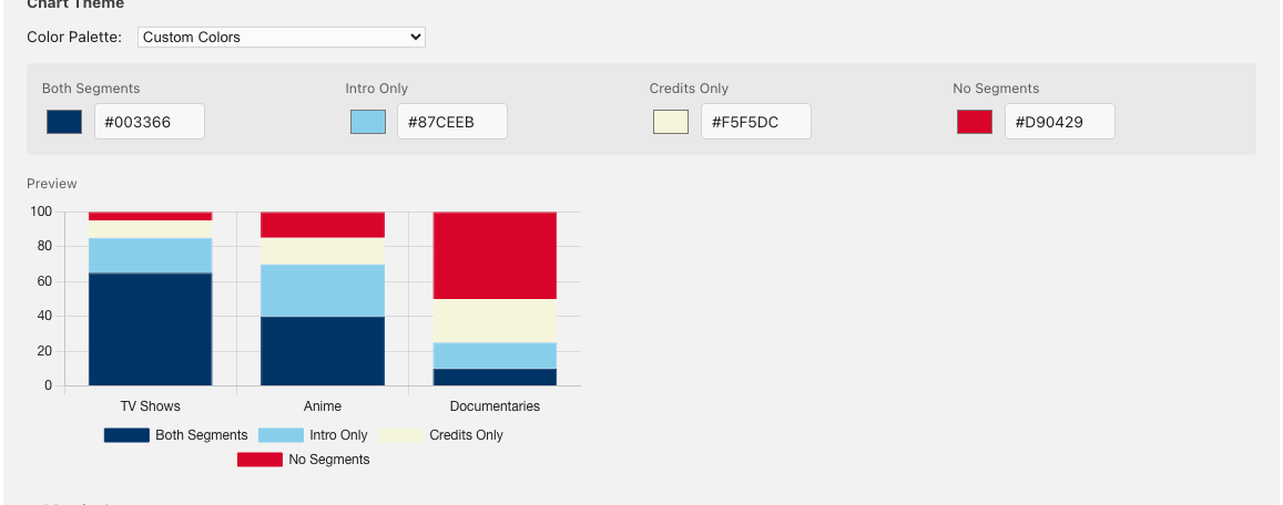 Custom palette preview