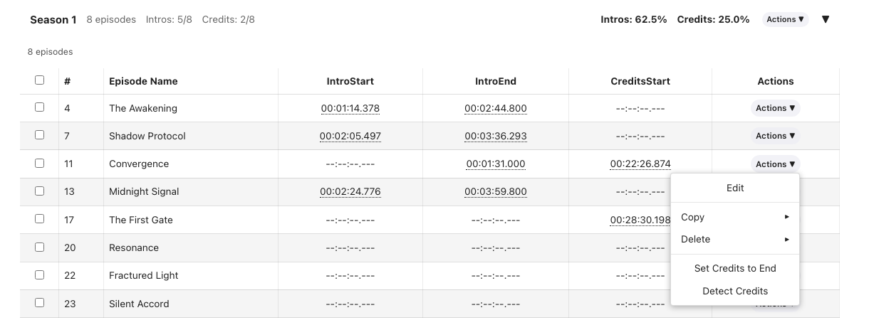 Actions dropdown